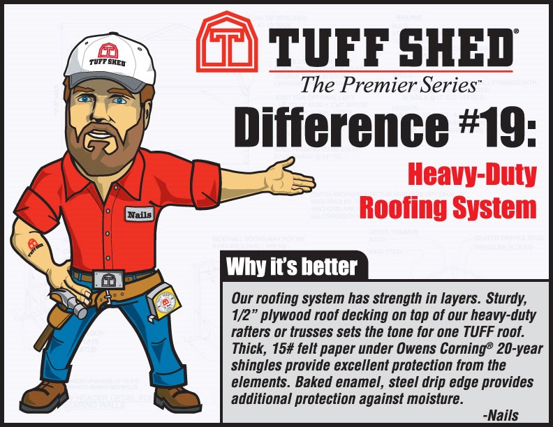 TUFF SHED DIFFERENCE #19