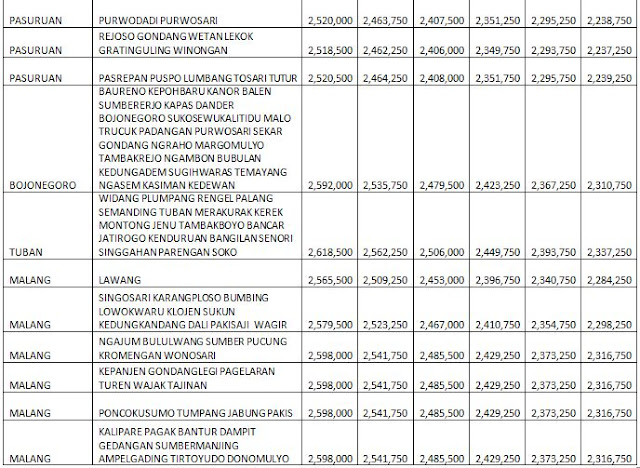 DAFTAR HARGA PANEL LANTAI CITICON