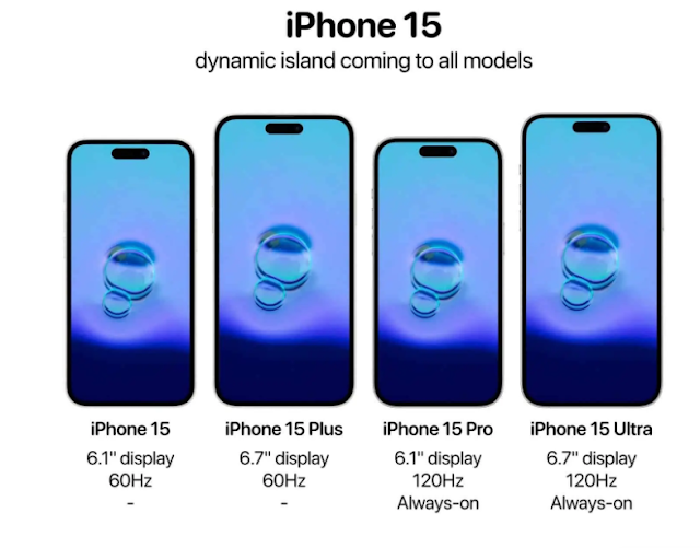 iPhone 15: Features, Pros, Cons, and Comparison with Other Models