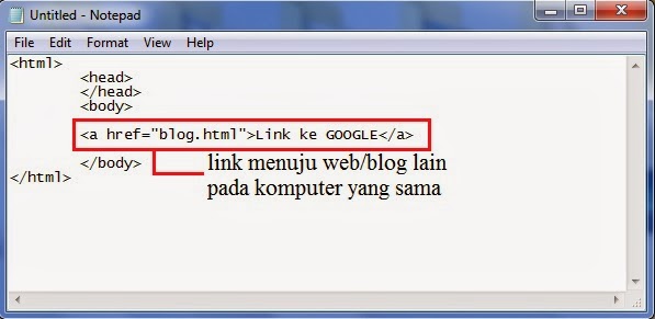 Mengenal dan Belajar Menulis Kode HTML - Dika AW