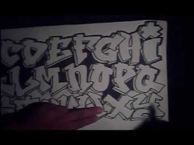 Graffiti Alphabet, Graffiti Letters