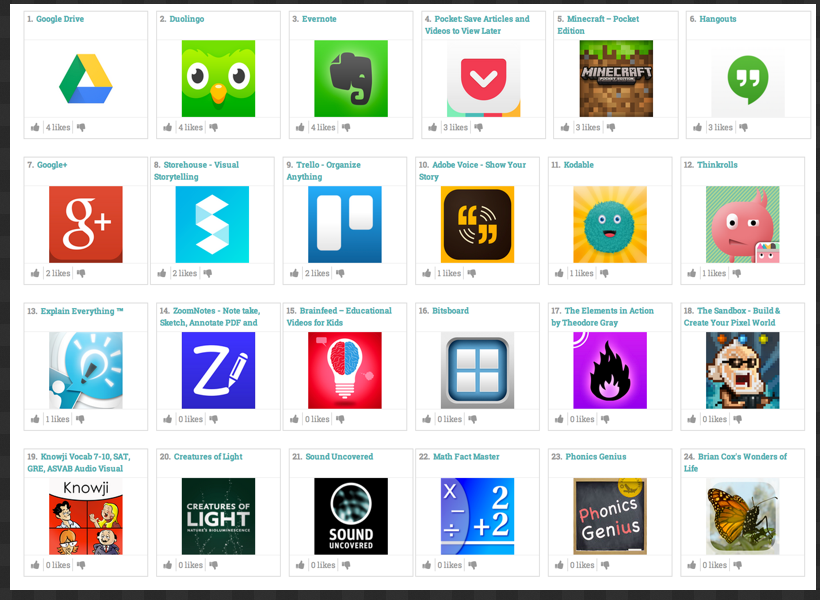 The Best  30 Educational iPad Apps  in 2014 Educational 