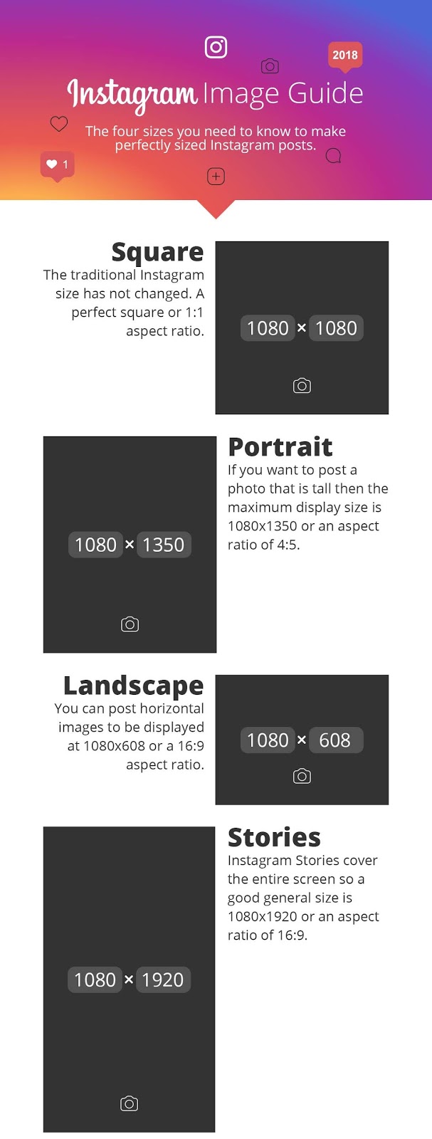 Ukuran Foto Instagram yang Pas, tanpa Crop dan Tidak Pecah 