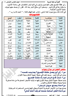  مذكرة أقرأ في اللغة العربية الصف الخامس الترم الأول