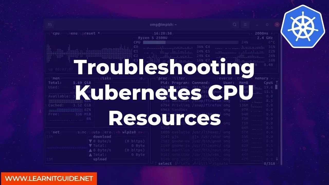 Troubleshooting Kubernetes CPU Resources