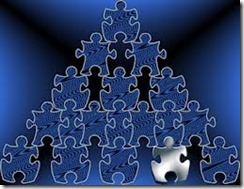 Fit in Organizationally