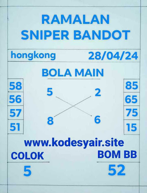 TOGEL KELUAR HONGKONG