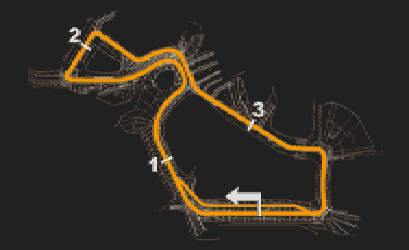 Rome Circuit