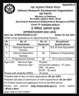 GTRE DRDO Notification