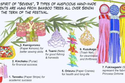 Tanabata Tutorial: 7 Ways To Wish Upon A Star