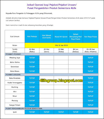 foto Jadual Operasi Bulanan Mei - Jun 2019 4Life Malaysia