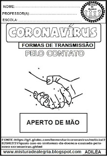 coronavírus, formas de transmissão e sintomas