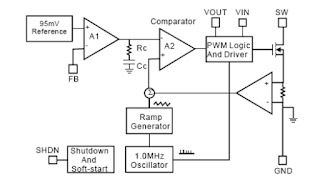 datasheet