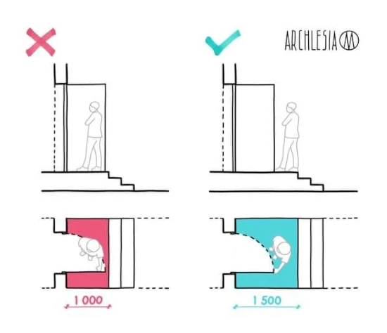 cara membuat konsep desain rumah