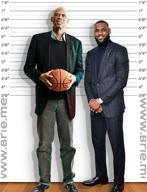 Kareem Abdul-Jabbar height comparison with LeBron James