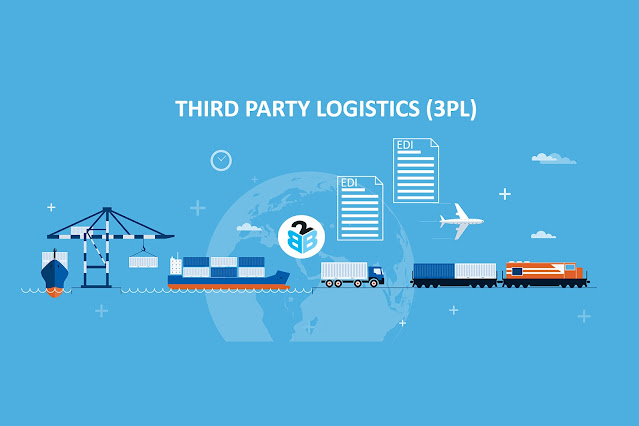 Third-party Logistics Market