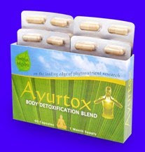 Ayurvedic Herbal Medicine for Body Detoxification