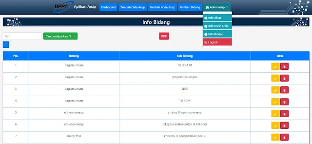 Aplikasi Data Arsip Dokumen