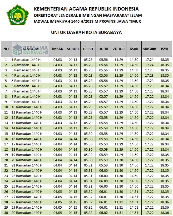 Jadwal Imsakiyah Surabaya Ramadhan 2019  Tarbiyah