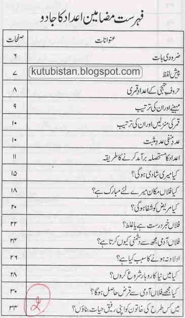 Contents of A'adad Ka Jadoo Urdu book