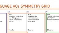 Paper 2 Question 5 / Paper 2 AQA English Language new specification GCSE ... / Written by teachers for aqa gcse english language (8700) paper 2.