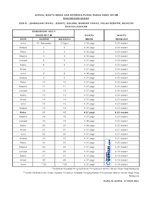 Jadual Waktu Imsak & Berbuka Puasa Tahun 1432H/2011M Bagi Negeri Sabah Negeri Di Bawah Bayu