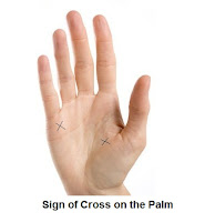 Sign of Cross - Palmistry Reading   