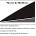 Teorias demográficas: Malthusianismo