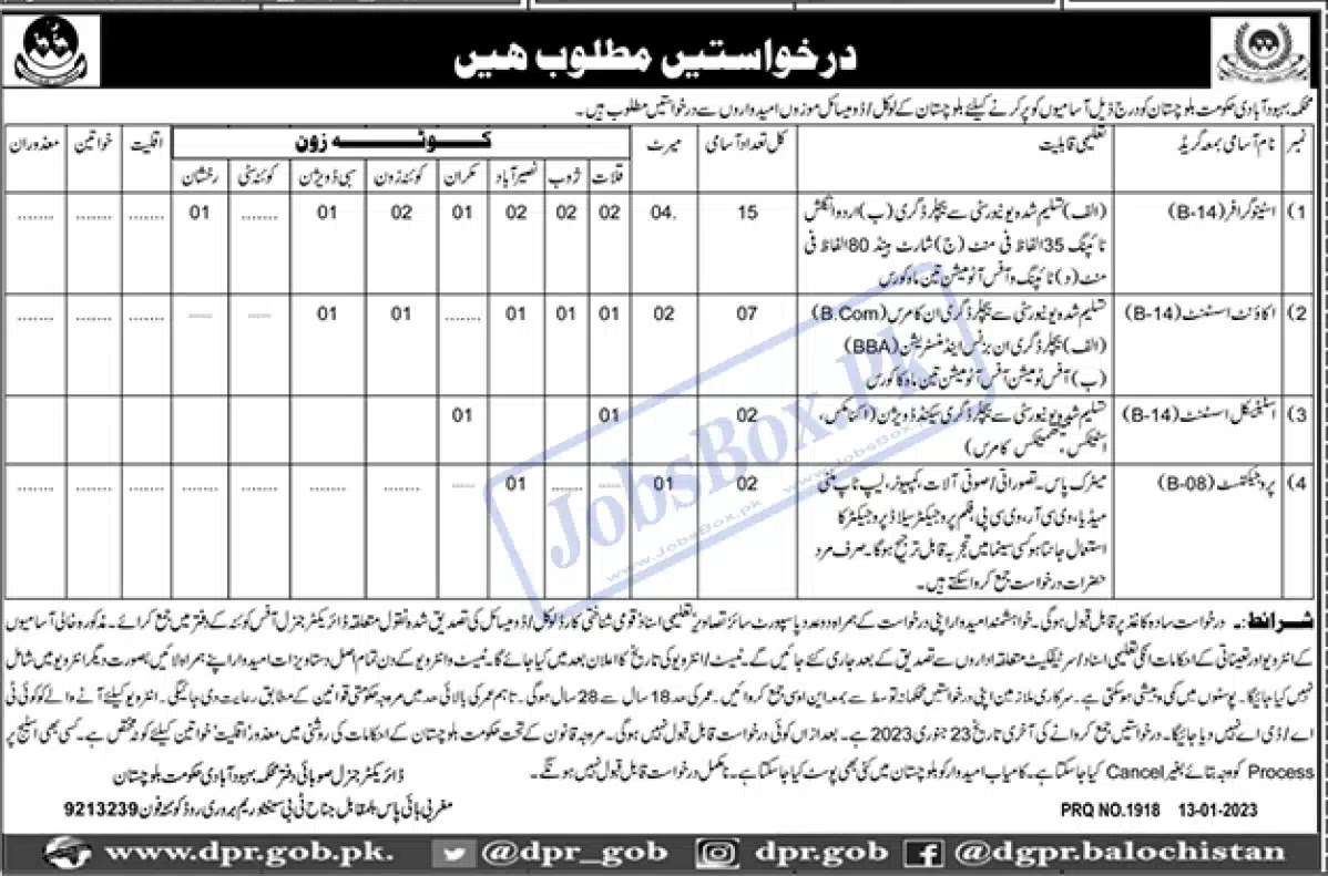 Population Welfare Department Balochistan Jobs 2023 - Latest Advertisement
