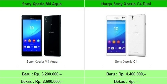 List Harga HP Sony Xperia Terbaru Semua Type Tahun 2017