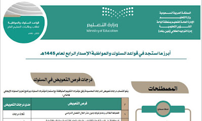 هل يمكن تعويض درجات السلوك؟ وكيف يتم تعويض درجات السلوك؟