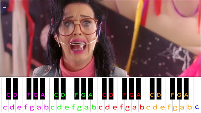 Last Friday Night by Katy Perry Piano / Keyboard Easy Letter Notes for Beginners