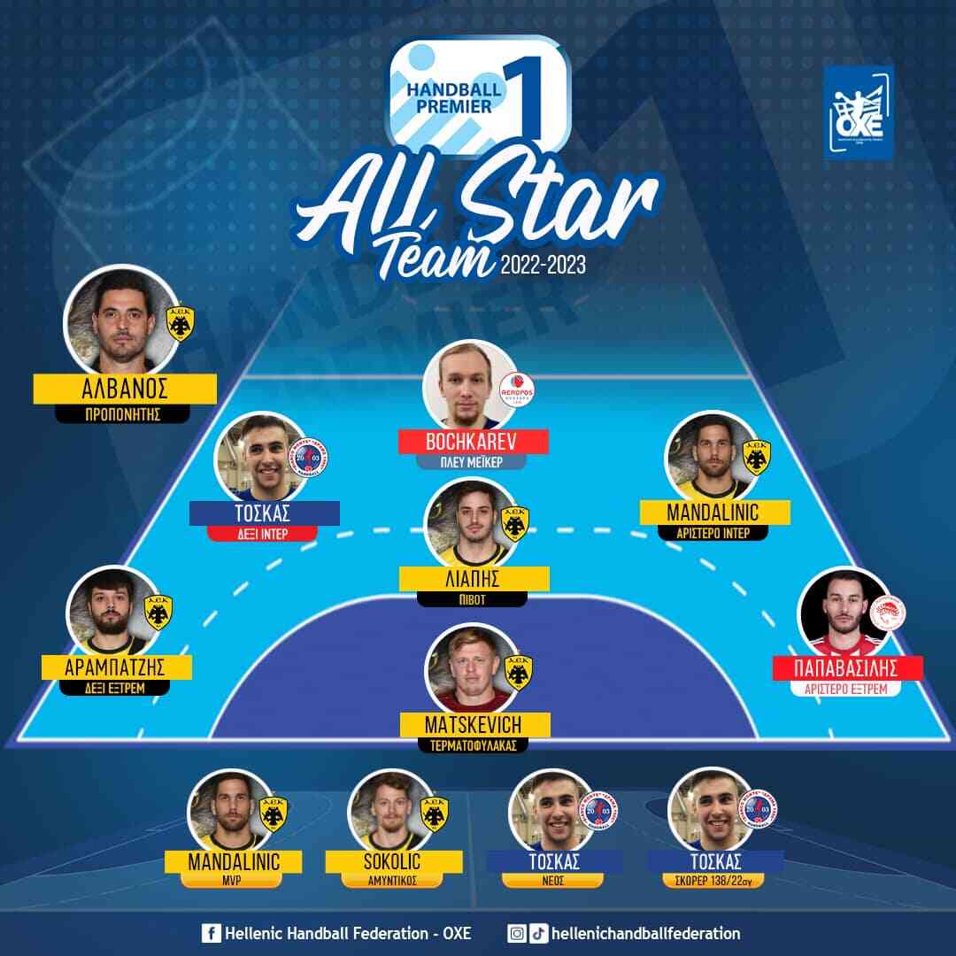 All Star Team Handball Premier