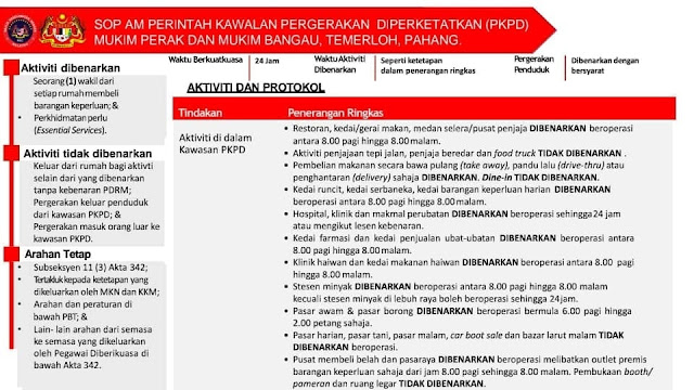 sop pkpd daerah temerloh 2021