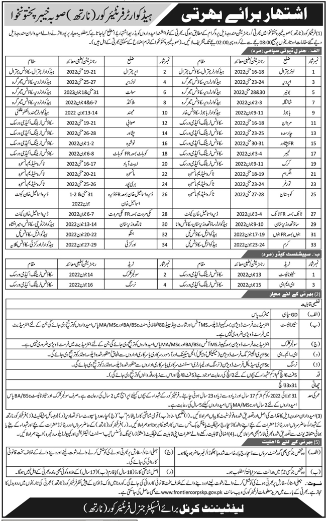 Latest jobs at Frontier Corps Fc North KPK July 2022 | Govt jobs in KPK 2022| Jobs in FC 2022
