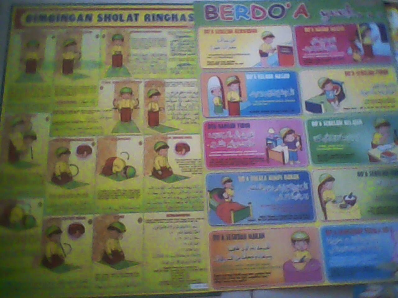 Toko Buku Jagad Ilmu: Poster Pembelajaran Pendidikan 