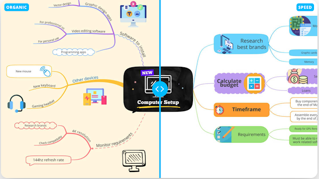 Mind mapping apps