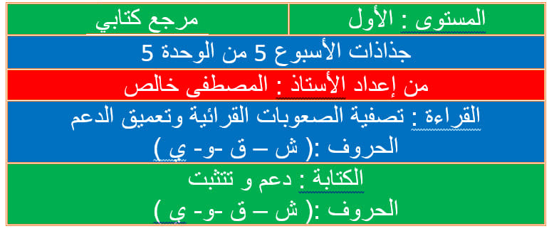 جذاذات الأسبوع الخامس تقويم ودعم من الوحدة الخامسة كتابي في اللغة العربية للمستوى الأول ابتدائي