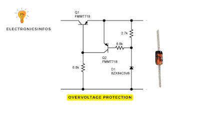 Overvoltage Protection