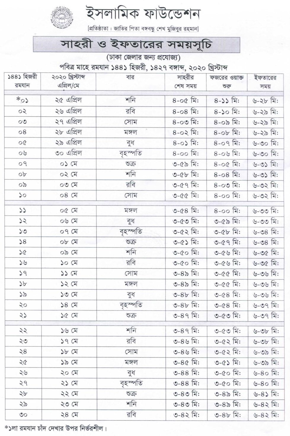 Sehri and Iftar Time Calendar 2020 Bangladesh - ইফতার ও সাহরীর সময়সূচি