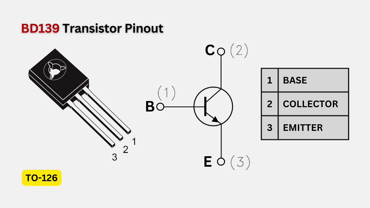 Pinout of BD139 Transistor