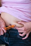 £2 drug that helps you lose 19lbs could be available on NHS in months