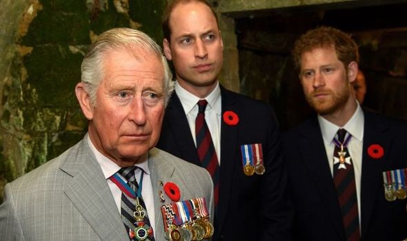 The Royal Dynamics: Analyzing King Charles and Prince William's Impact on Harry's Plans