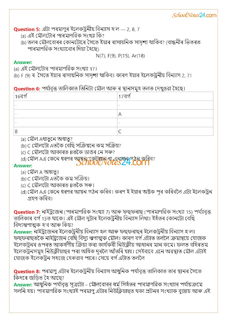 class-10-science-chapter-5-solutions-in-assamese