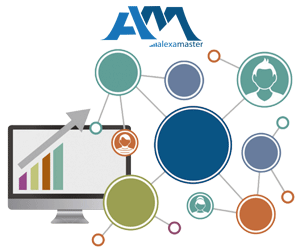 https://www.alexamaster.net/Blog/Website-Traffic-Free/2120
