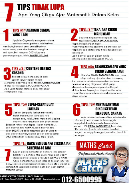 Soalan latihan Matematik : Tips untuk Peperiksaan