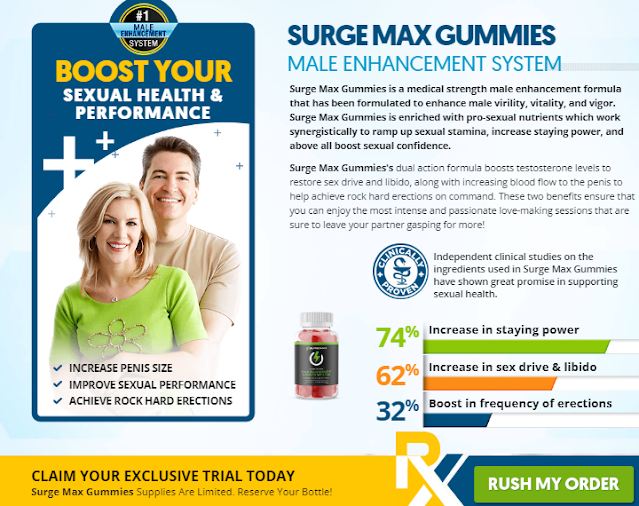 How Surge Max Gummies Boost Your Testosterone Level?
