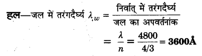 Solutions Class 12 भौतिकी विज्ञान-II Chapter-2 (तरंग-प्रकाशिकी)