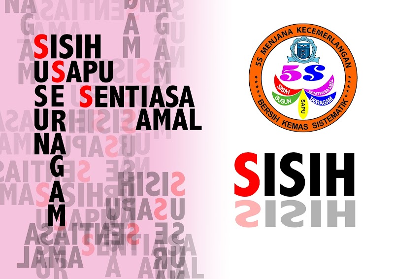 Ide Terpopuler 15+ 5S Sisih Susun