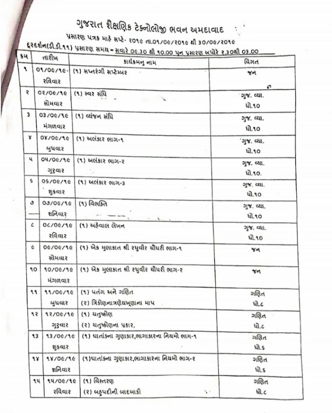 BISEG TIME TABLE SEPTEMBER 2019